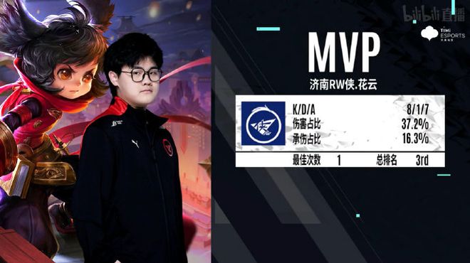 带来更多胜 带来更多胜